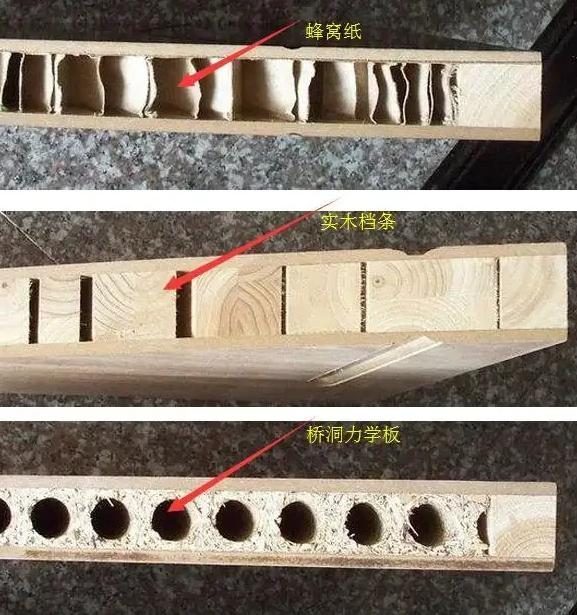 木门怎么选,业内人的攻略送上