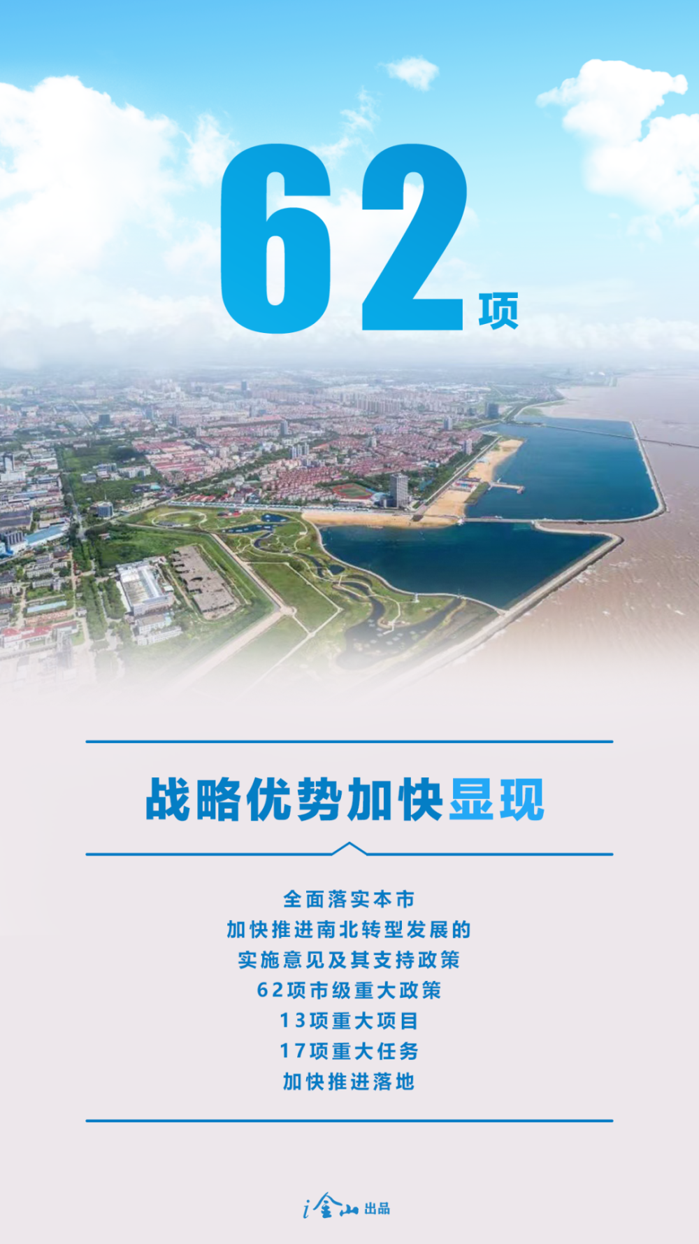 来了9张海报带你回顾2022年的金山