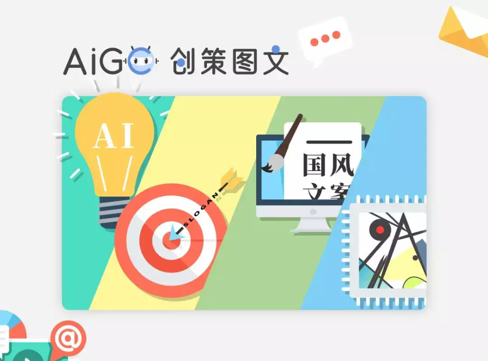 行业洞察｜万字长文解读AIGC如何革命性提效内容营销 · 原文图片 10