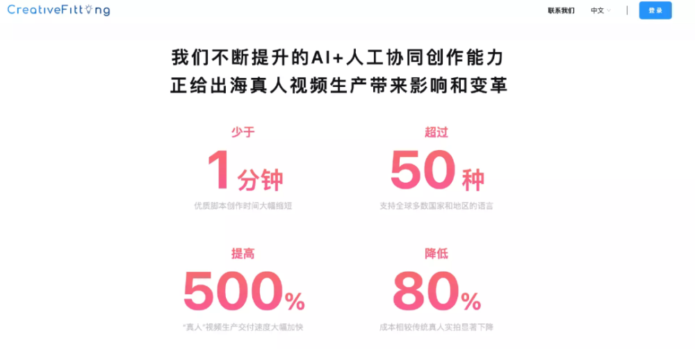 行业洞察｜万字长文解读AIGC如何革命性提效内容营销 · 原文图片 12