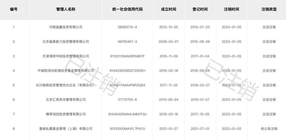 高德娱乐注册下载_天津买钢琴_天津钢琴专卖_天津哪卖钢琴-海柏思琴行