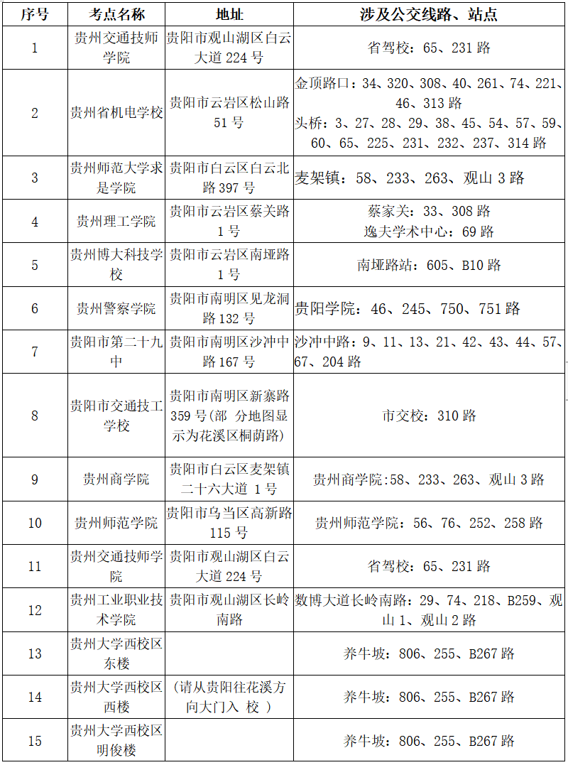 2015甘肃高考体育考生录取人数_艺术考生高考_新高考体育艺术类考生