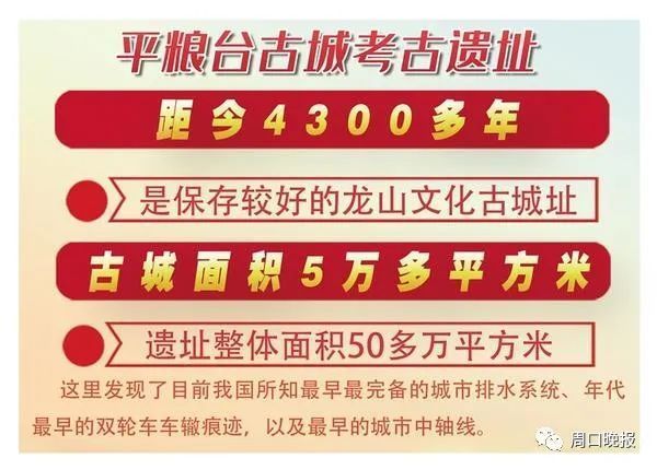 平粮台古城考古遗址公园获国家立项