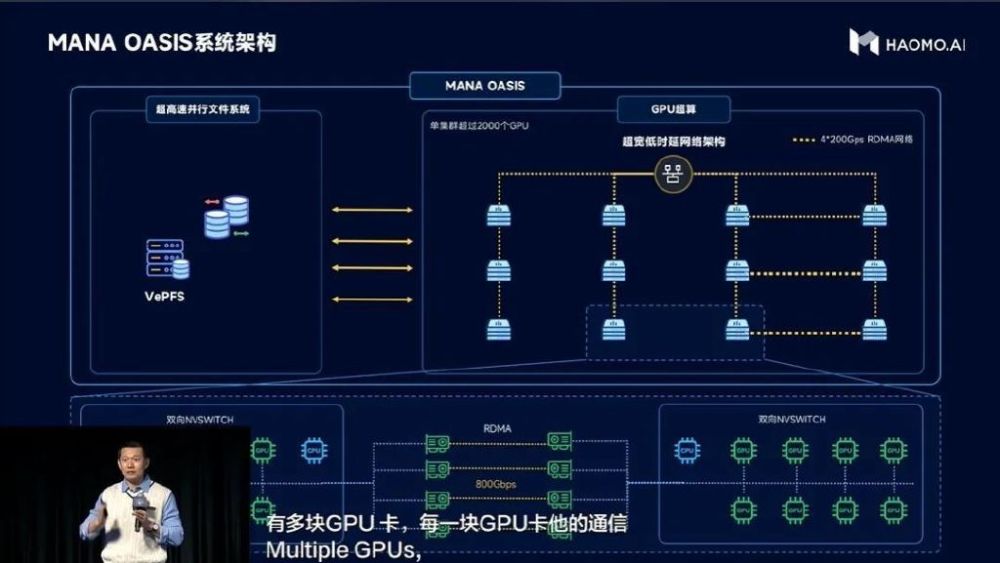 俄拿下1600亿美元大单，设696万平方公里特区，送中国合作大礼？芝华士真皮沙发质保期2023已更新(头条/哔哩哔哩)