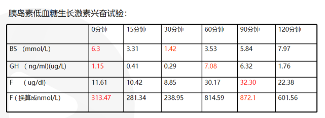 男tanner分期图图片