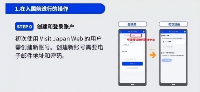 2,在入境日本前註冊vjw賬戶並登錄個人信息1,落地檢查,落地後會排隊到