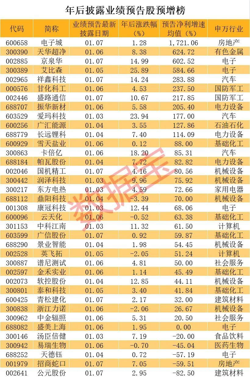 三年还清6000亿，王健林重回地产首富，独子宁欠20亿不愿继承家业内地人可以每天去香港吗2023已更新(微博/知乎)