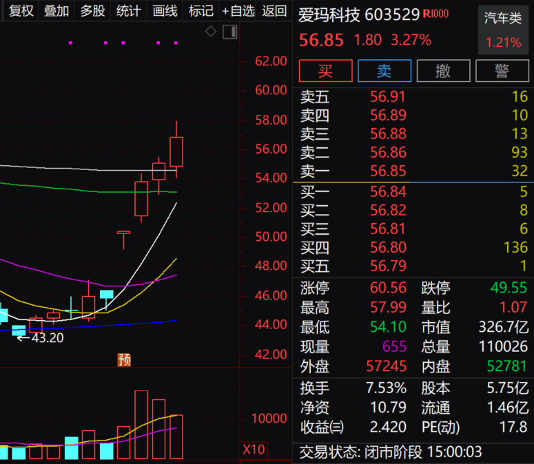 给大家科普一下阿斯顿英语和澳美英语2023已更新(新华网/头条)v8.1.1阿斯顿英语和澳美英语