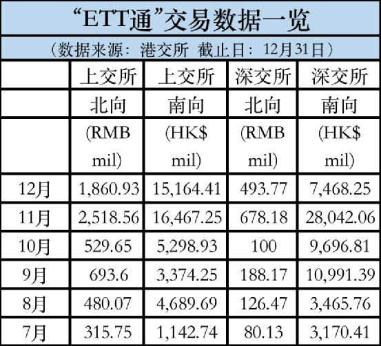 给大家科普一下新概念英语大全2023已更新(腾讯/新华网)v5.10.1新概念英语大全