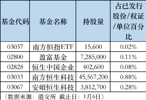 给大家科普一下新概念英语大全2023已更新(腾讯/新华网)v5.10.1新概念英语大全