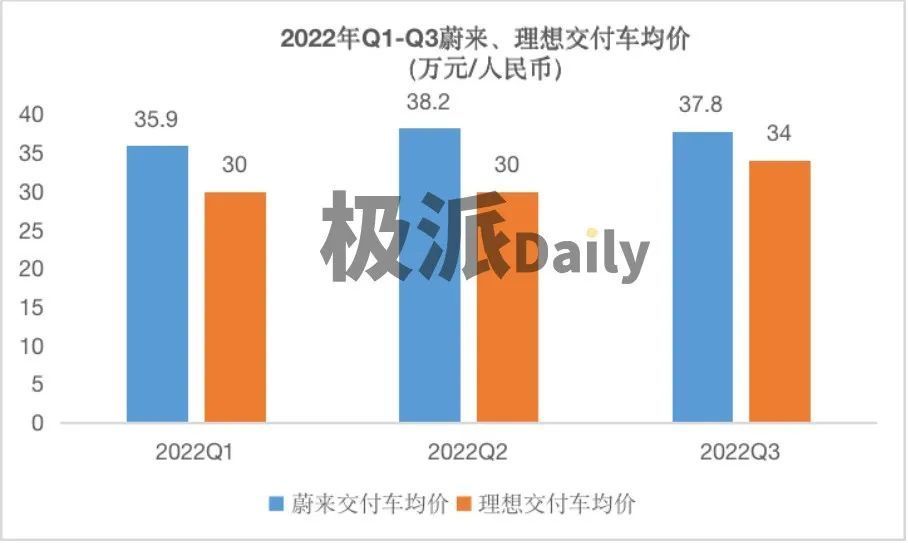 蔚来的2023，从裁员开始？常州上元教育2023已更新(今日/腾讯)常州上元教育