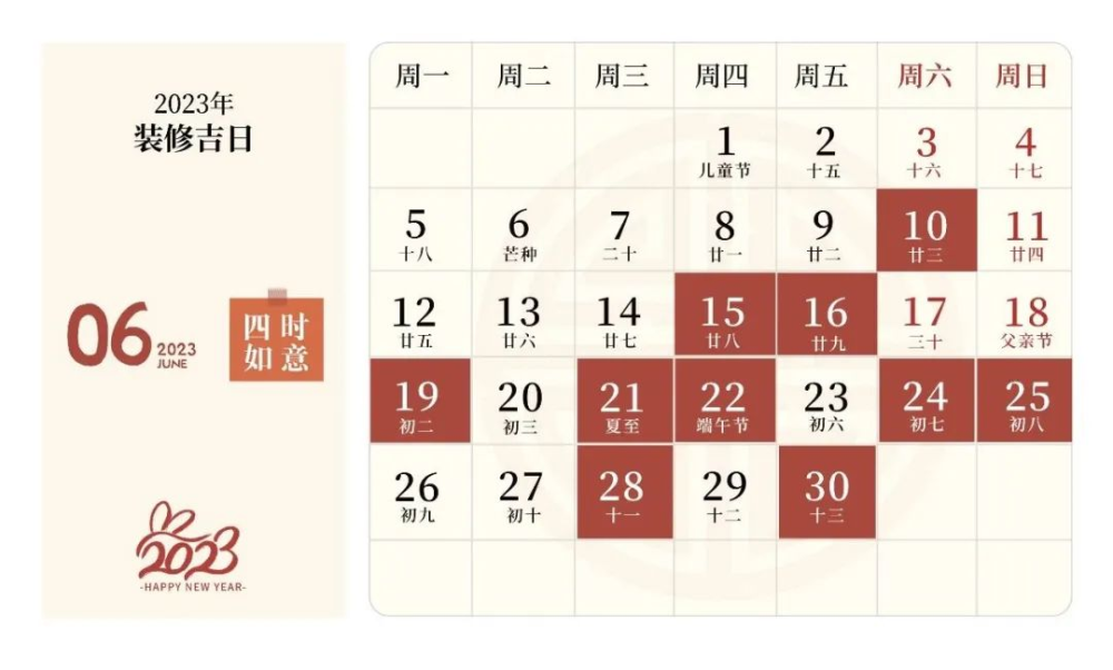 開工吉日|2023年最全開工吉日,好日子最多的月份和你猜的不一樣!