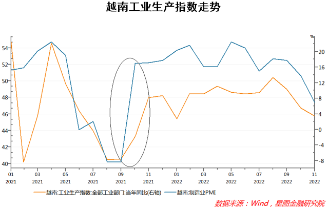 全面放开数月后，日本的经济怎么样了？山东舰为什么是17号山东舰在2023已更新(腾讯/哔哩哔哩)
