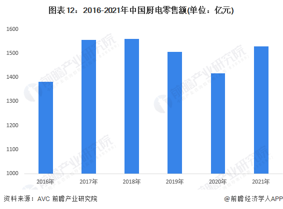 家电白色塑料变黄怎么办_白家电_家电白色好还是黑色好/