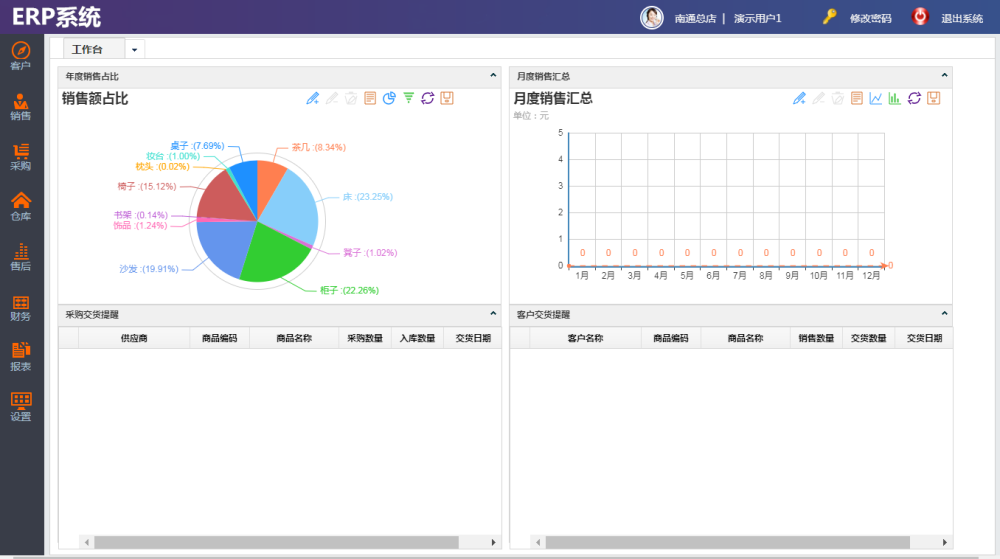 仓库进销存ERP管理系统源码1