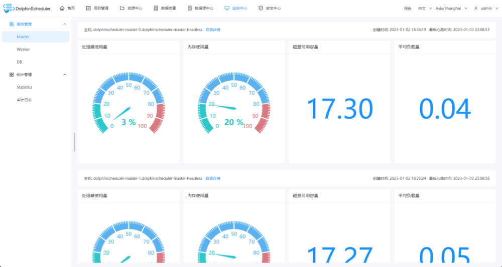 在 AWS 上部署无服务器 Apache DolphinScheduler 任务调度系统4