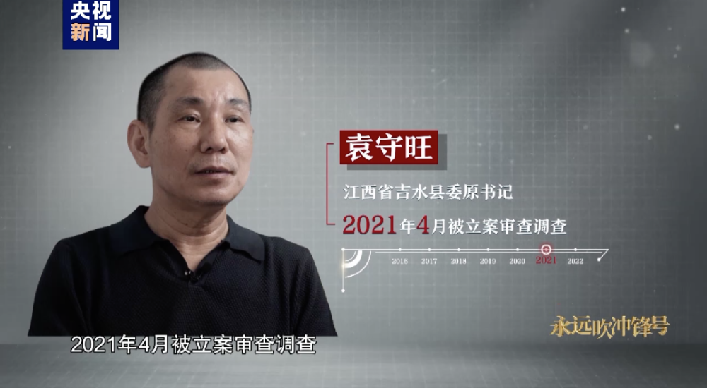 袁守旺,江西省吉水县委原书记,2021年4月被立案审查调查.