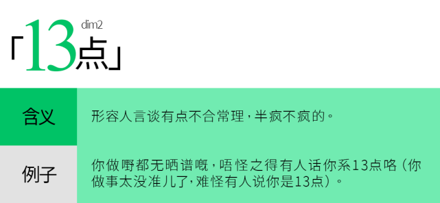 粤语的最高水平，是只用数字就能交流_腾讯新闻