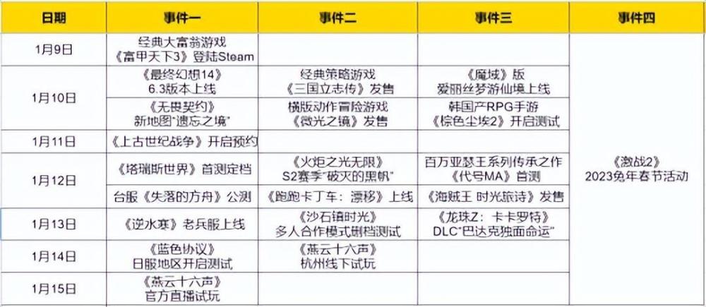 日本雅虎头版头条的劲爆新闻：中国政府停止受理日本赴华签证！鲁教版音乐八年级上册目录2023已更新(知乎/今日)