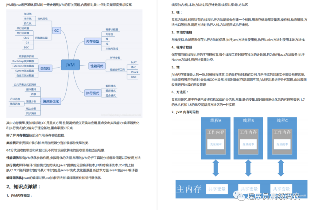 双非二本程序员，年近30，5年间在大厂中横跳，工资翻了三番