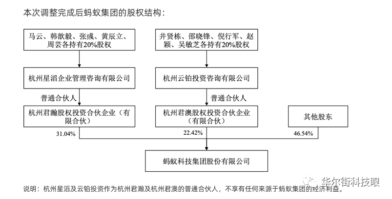 特斯拉高管澄清是卖不动了才降的价：这是无稽之谈！先行词既有人又有物用that2023已更新(微博/今日)