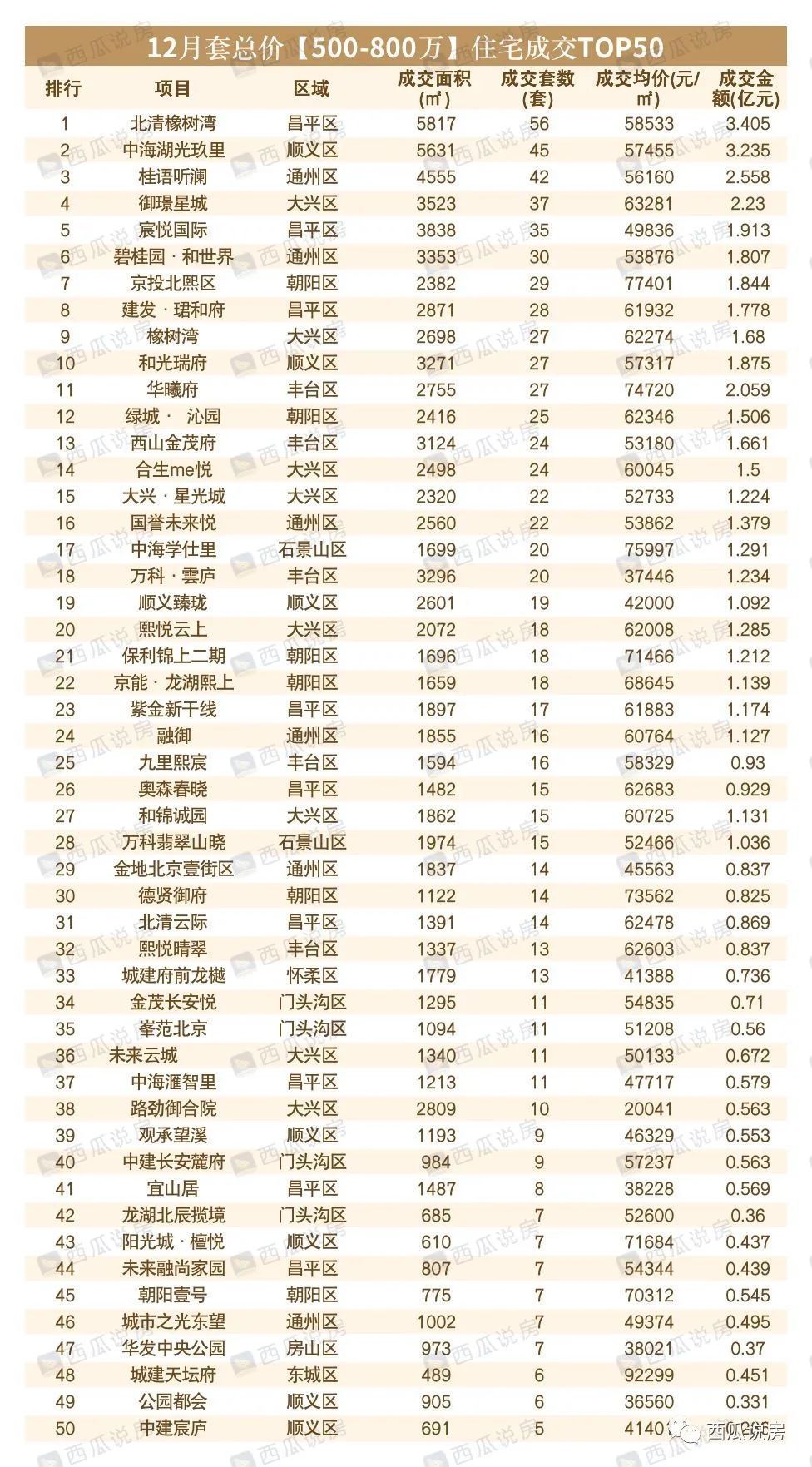 给大家科普一下旬邑籍将军名单2023已更新(网易/头条)v1.2.13