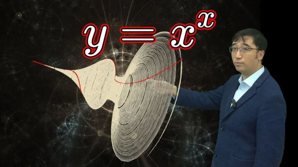 幂函数和指数函数可是,你知道 y=xx图像长什么样吗?