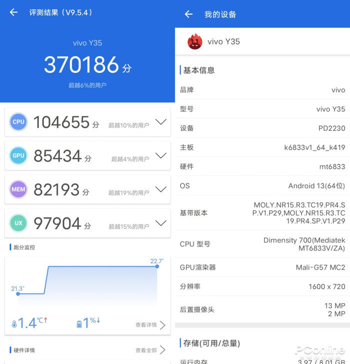 vivo y35上手评测:颜值性能均衡,千元机新体验_腾讯新闻