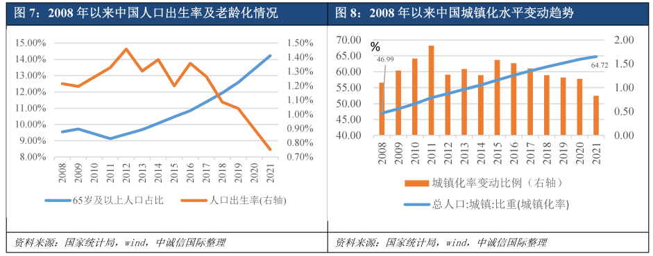 怎么可以错过（《房地产周期》）我国房地产周期，(图19)