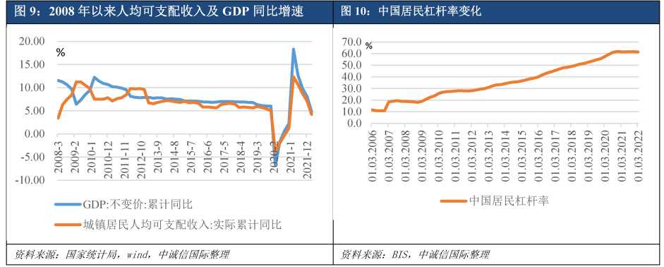 怎么可以错过（《房地产周期》）我国房地产周期，(图20)