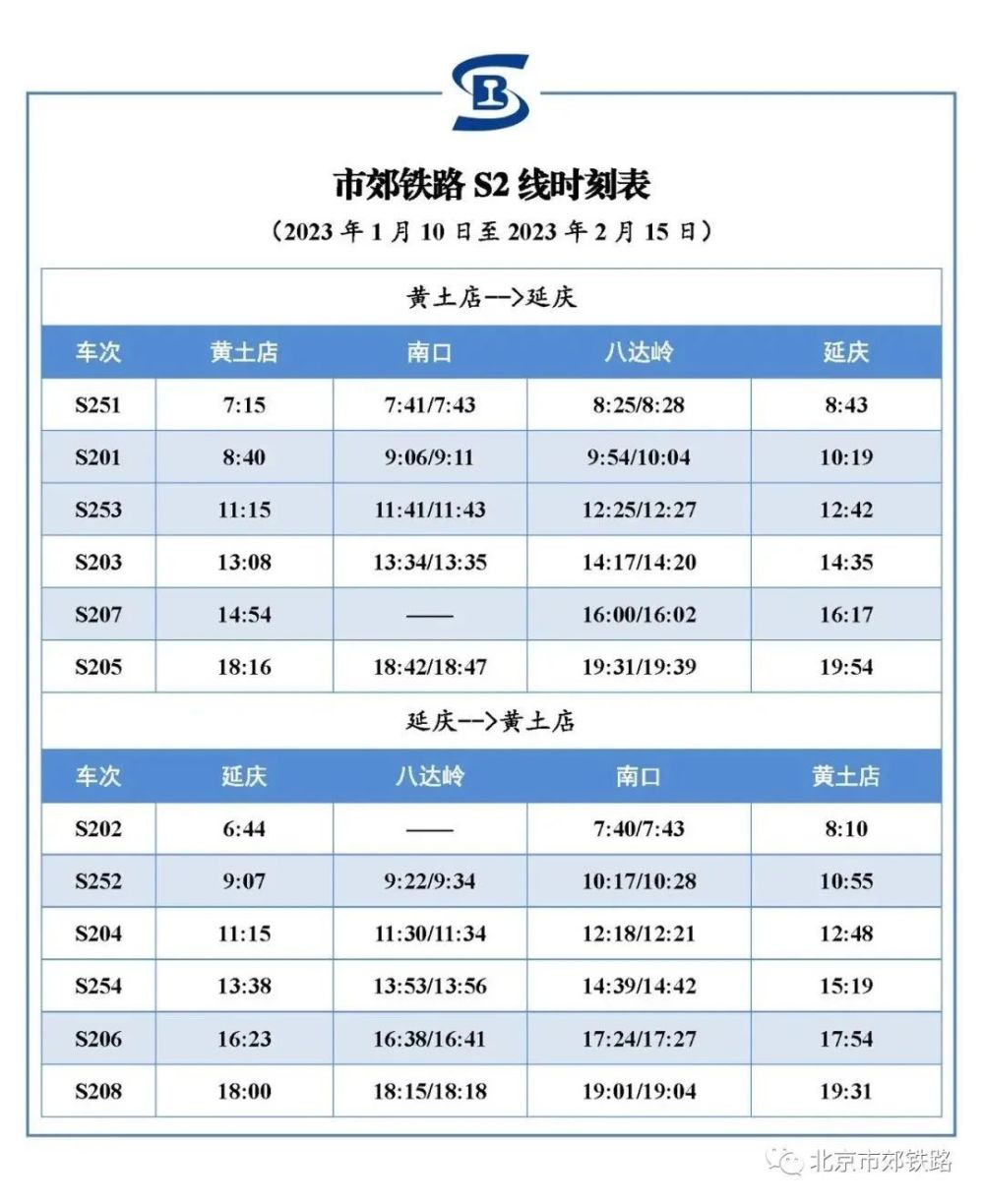 8中1＋3失误！方硕难复当年之勇，恐成北京季后赛隐患英语语法大全2023已更新(头条/网易)