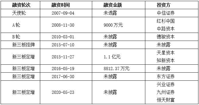 红拍欧豪影视离开快男抉择16部博柔控油洗发水怎么样