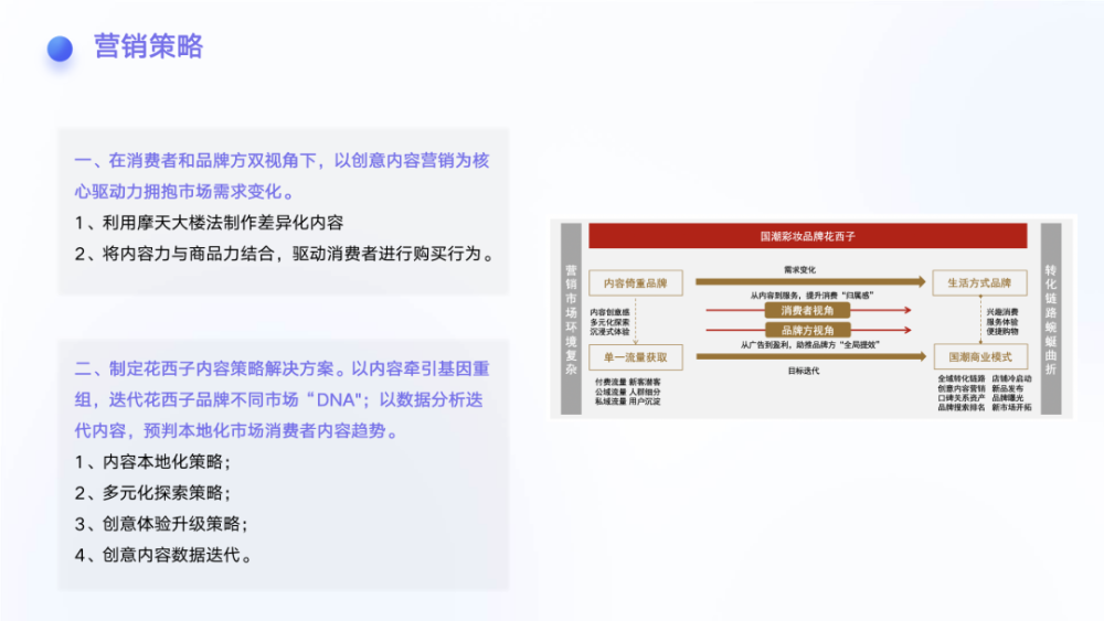 行业洞察丨万字长文讲透出海商家如何通过TikTok实现品牌打造和电商带货 · 原文图片 6
