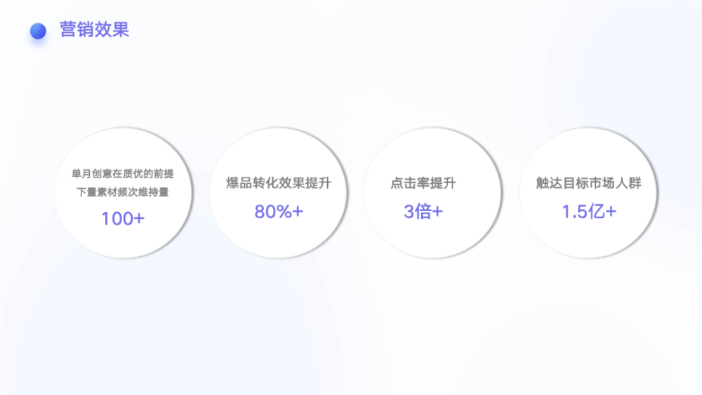 行业洞察丨万字长文讲透出海商家如何通过TikTok实现品牌打造和电商带货 · 原文图片 7