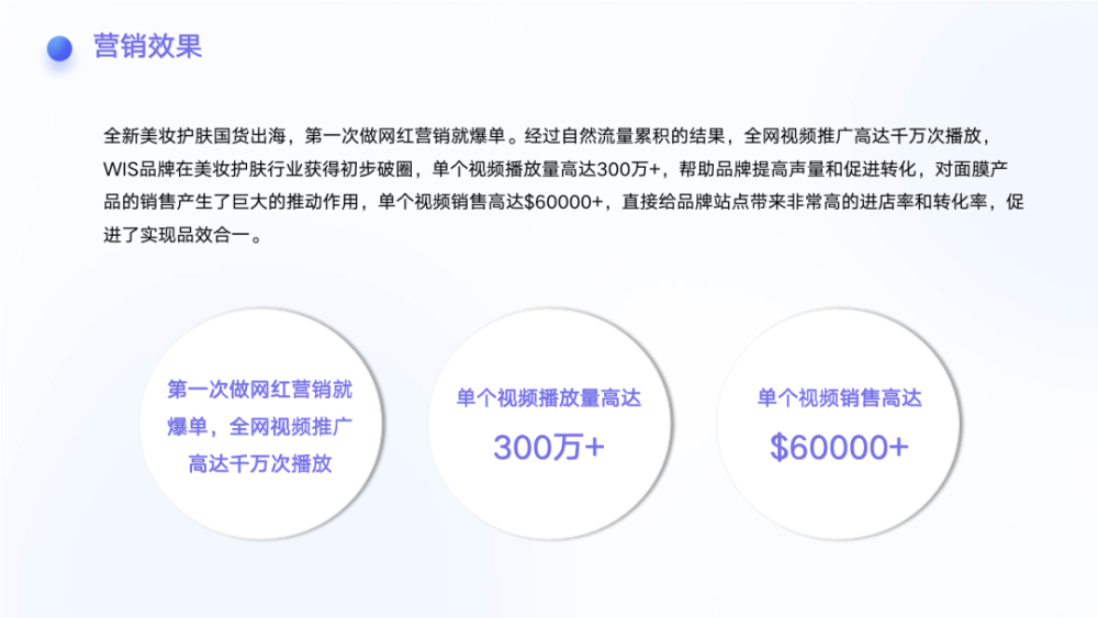 行业洞察丨万字长文讲透出海商家如何通过TikTok实现品牌打造和电商带货 · 原文图片 28