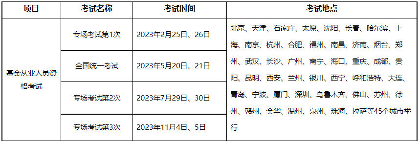 中基协发布2023年度基金从业资格考试计划