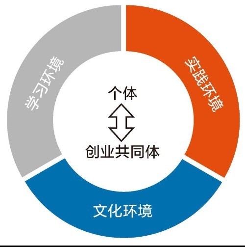 难以置信（深圳留学生创业园大厦电话）深圳留学生创业园大厦在哪里，(图1)