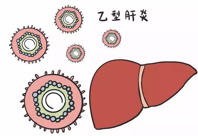 北京天潭中醫研究院李永醫生乙型肝炎有哪些症狀呢