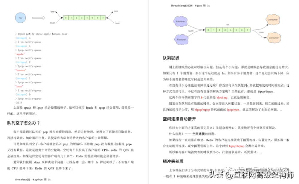 GitHub险崩盘，竟是因网易大牛“Redis应用与深度实践笔记”泄露2