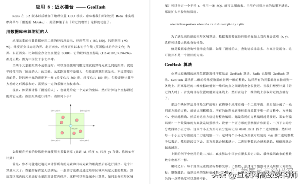 GitHub险崩盘，竟是因网易大牛“Redis应用与深度实践笔记”泄露8