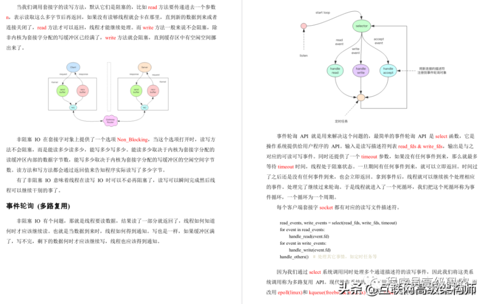 GitHub险崩盘，竟是因网易大牛“Redis应用与深度实践笔记”泄露10