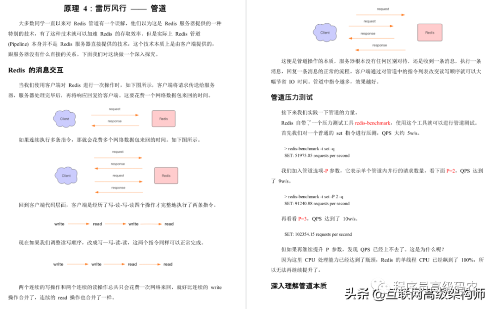 GitHub险崩盘，竟是因网易大牛“Redis应用与深度实践笔记”泄露13