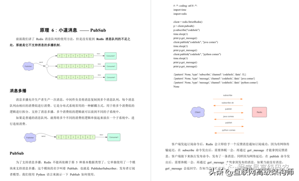 GitHub险崩盘，竟是因网易大牛“Redis应用与深度实践笔记”泄露15