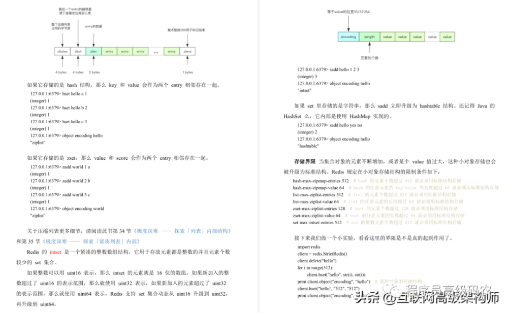 GitHub险崩盘，竟是因网易大牛“Redis应用与深度实践笔记”泄露16