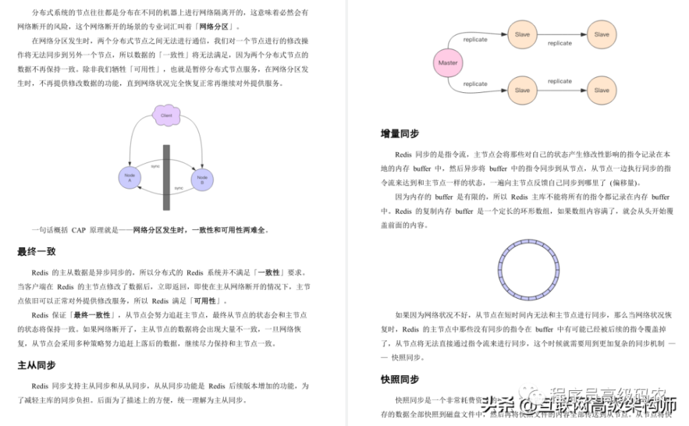 GitHub险崩盘，竟是因网易大牛“Redis应用与深度实践笔记”泄露17