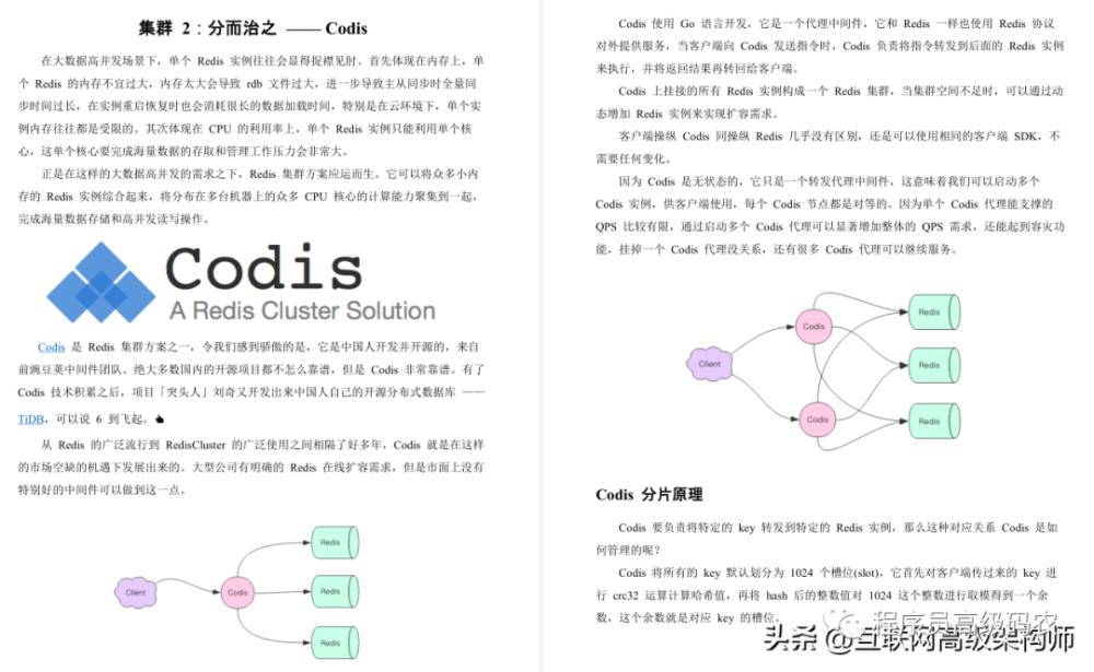 GitHub险崩盘，竟是因网易大牛“Redis应用与深度实践笔记”泄露19