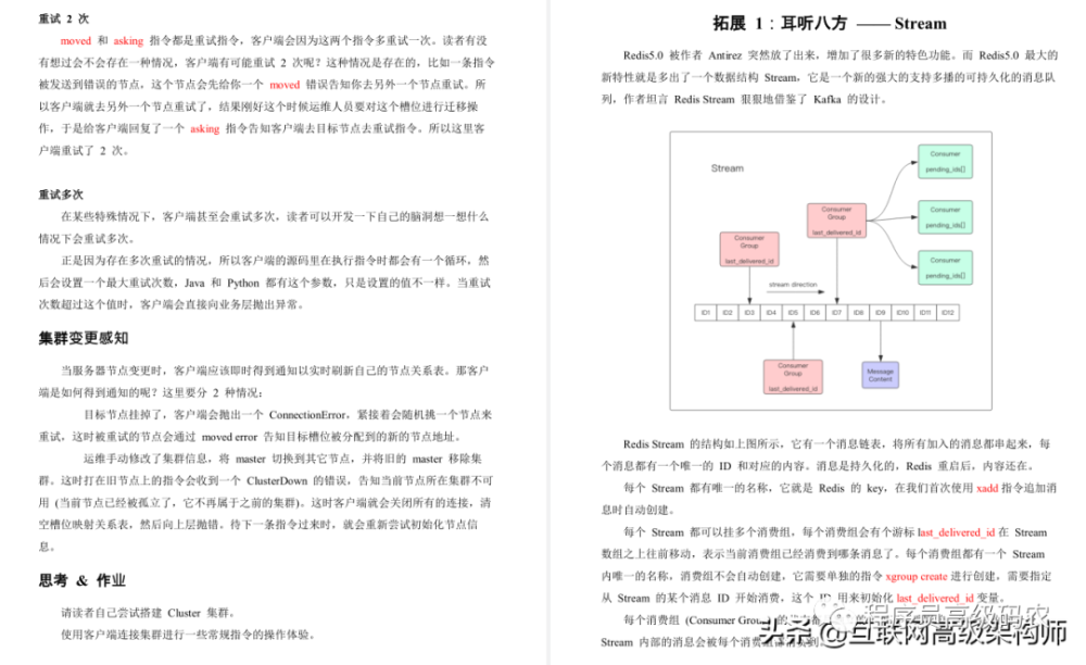 GitHub险崩盘，竟是因网易大牛“Redis应用与深度实践笔记”泄露21