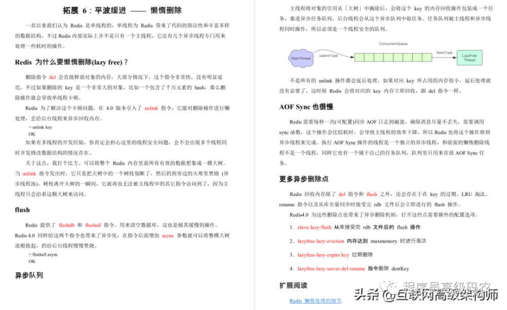 GitHub险崩盘，竟是因网易大牛“Redis应用与深度实践笔记”泄露26