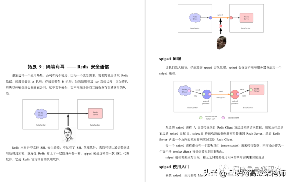 GitHub险崩盘，竟是因网易大牛“Redis应用与深度实践笔记”泄露29