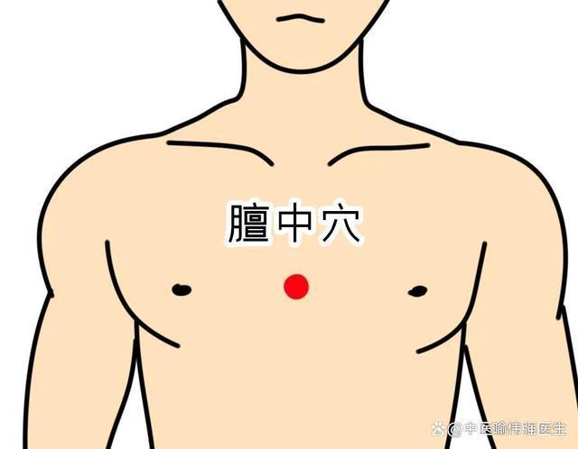 世界艾乡资讯-心脏不好试试这6个穴位-艾灸资讯-世界艾乡官方网站